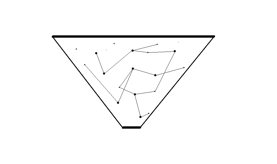Hermeneulogy - Structured constellation